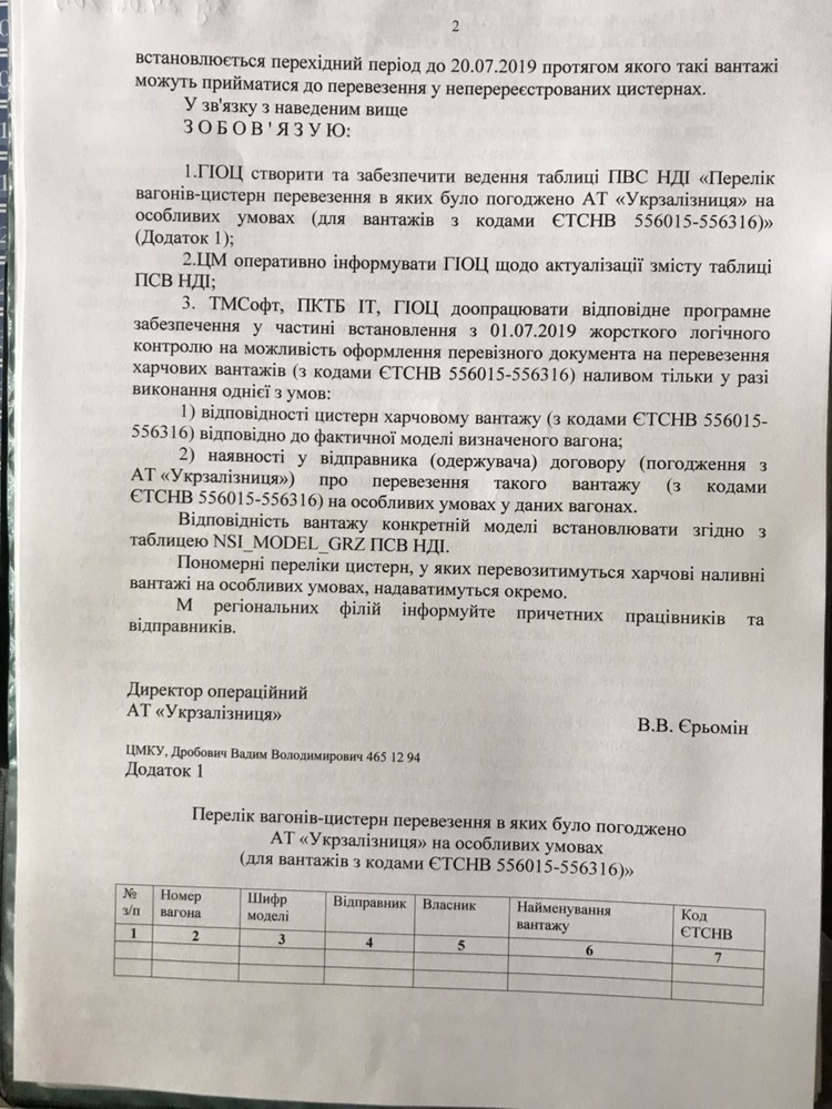 Нові правила вантажних перевезень дозволили «Укрзалізниці» підняти тарифи на 20% Нові правила вантажних перевезень дозволили «Укрзалізниці» підняти тарифи на 20%