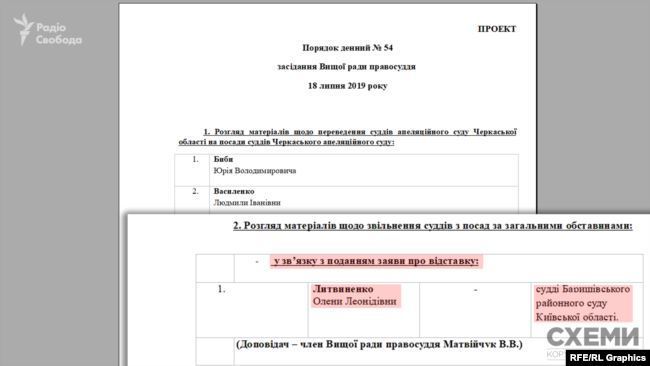 Суддя Баришівського суду, яка зупинила ліцензію SkyUp, йде у відставку Суддя Баришівського суду, яка зупинила ліцензію SkyUp, йде у відставку