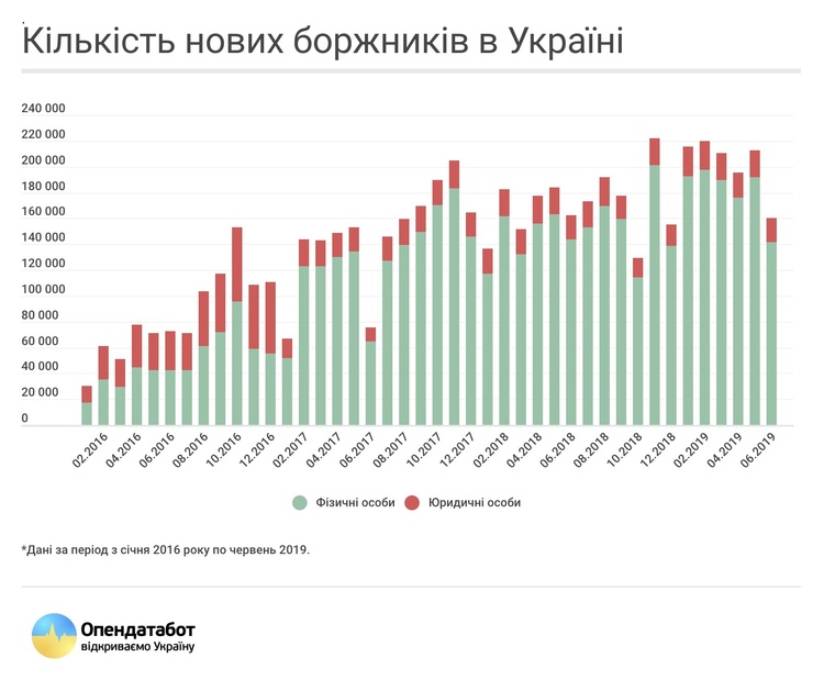 в в