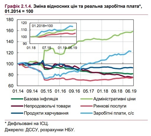 Темпи трудової міграції зменшилися у 2019 році – НБУ Темпи трудової міграції зменшилися у 2019 році – НБУ