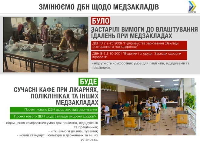 Нові ДБН передбачатимуть місця для людей з інвалідністю у кінотеартах Нові ДБН передбачатимуть місця для людей з інвалідністю у кінотеартах
