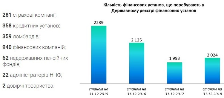 «Спліт» таки стався: як НБУ отримав нову сировину для реформ «Спліт» таки стався: як НБУ отримав нову сировину для реформ
