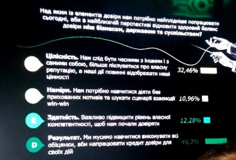 Ставка на результат: якими є шанси держави повернути довіру бізнесу та суспільства Ставка на результат: якими є шанси держави повернути довіру бізнесу та суспільства