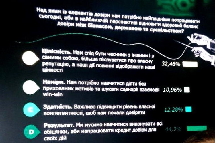 Ставка на результат: каковы шансы государства вернуть доверие бизнеса и общества Ставка на результат: каковы шансы государства вернуть доверие бизнеса и общества
