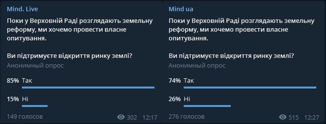 Читаті Mind підтримали відкриття ринку землі Читаті Mind підтримали відкриття ринку землі