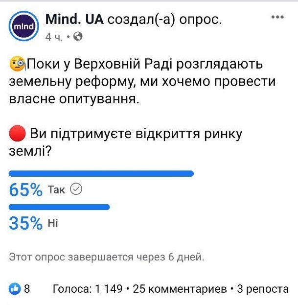 Читаті Mind підтримали відкриття ринку землі Читаті Mind підтримали відкриття ринку землі