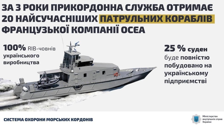 Україна закупить у Франції 20 катерів для прикордонників на 136 млн євро – МВС Україна закупить у Франції 20 катерів для прикордонників на 136 млн євро – МВС