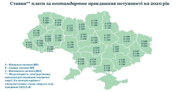 НКРЕКП затвердила ставки плати за стандартне та нестандартне приєднання до електричних мереж на 2020 рік НКРЕКП затвердила ставки плати за стандартне та нестандартне приєднання до електричних мереж на 2020 рік