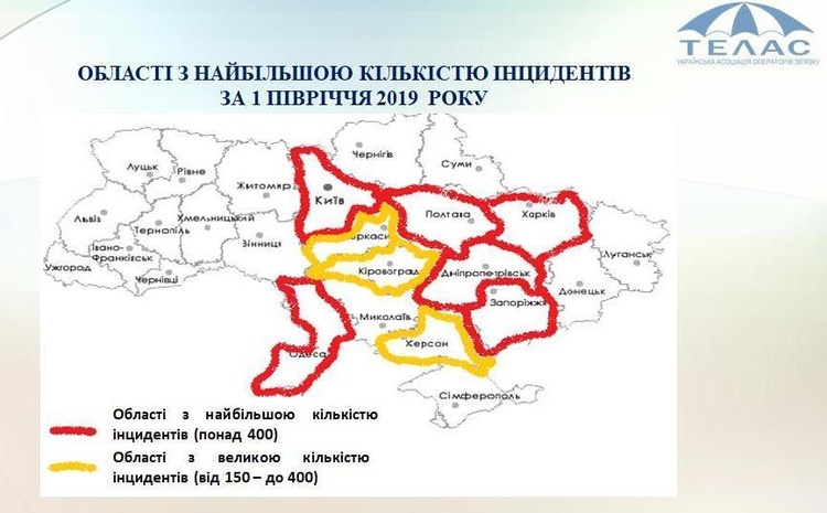 Указ президента – ворам не помеха: как миллиарды гривен на 3G и 4G перетекают в карманы ОПГ Указ президента – ворам не помеха: как миллиарды гривен на 3G и 4G перетекают в карманы ОПГ