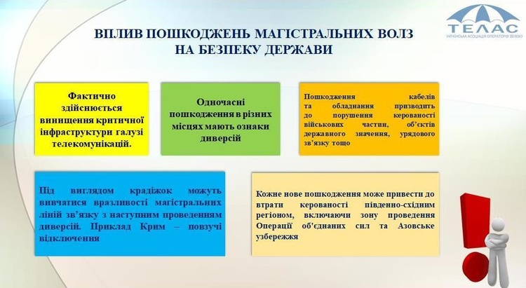 Указ президента – ворам не помеха: как миллиарды гривен на 3G и 4G перетекают в карманы ОПГ Указ президента – ворам не помеха: как миллиарды гривен на 3G и 4G перетекают в карманы ОПГ