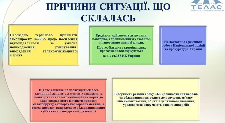 Указ президента – ворам не помеха: как миллиарды гривен на 3G и 4G перетекают в карманы ОПГ Указ президента – ворам не помеха: как миллиарды гривен на 3G и 4G перетекают в карманы ОПГ