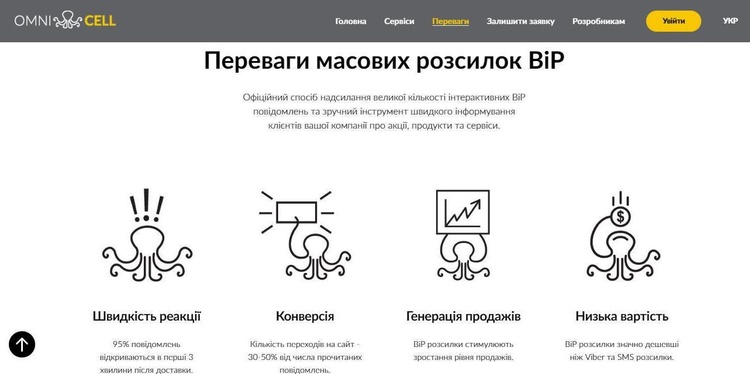 Достучаться до клиента и не заспамить: как работают многоканальные рассылки Достучаться до клиента и не заспамить: как работают многоканальные рассылки