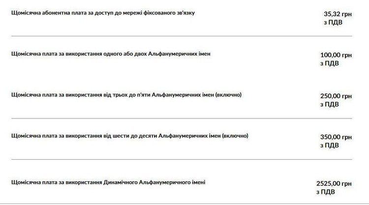 Достучаться до клиента и не заспамить: как работают многоканальные рассылки Достучаться до клиента и не заспамить: как работают многоканальные рассылки