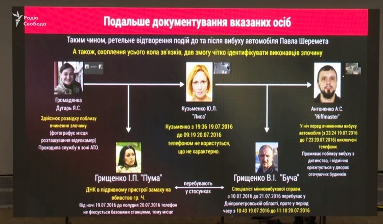 Нацполіція затримала підозрюваних у вбивстві Павла Шеремета (ОНОВЛЕНО) Нацполіція затримала підозрюваних у вбивстві Павла Шеремета (ОНОВЛЕНО)