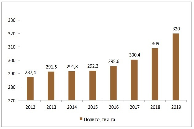 100 днів до кінця води: як розгортається гібридна війна навколо Північно-Кримського каналу 100 днів до кінця води: як розгортається гібридна війна навколо Північно-Кримського каналу