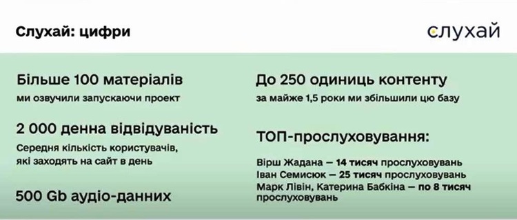 HackCorona in Ukraine: кому достались 5 млн грн от Минцифры HackCorona in Ukraine: кому достались 5 млн грн от Минцифры