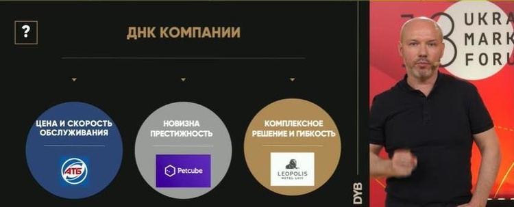 Виклики року: як зустріти ідеальний шторм і не розгубитися в божевільний час Виклики року: як зустріти ідеальний шторм і не розгубитися в божевільний час