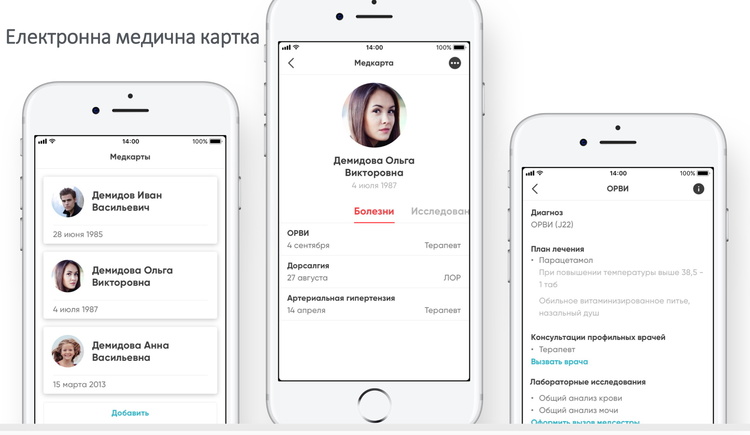 Лікар у смартфоні: 5 причин, чому вашій компанії потрібна телемедицина Лікар у смартфоні: 5 причин, чому вашій компанії потрібна телемедицина