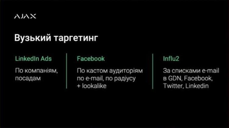 Создано украинцами: инсайты продвижения hardware-продукта на рынки 94 стран Создано украинцами: инсайты продвижения hardware-продукта на рынки 94 стран