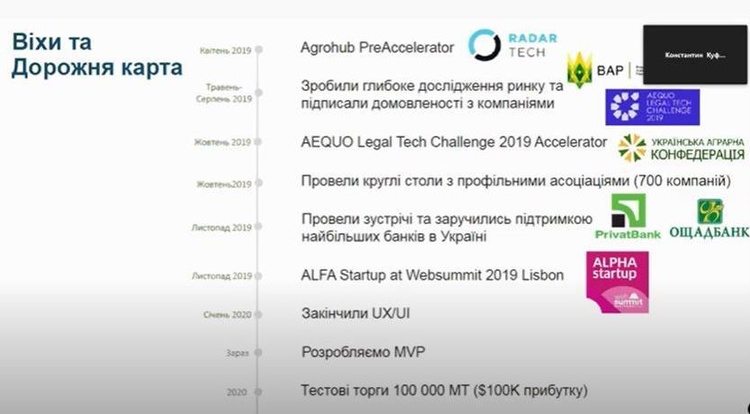 Новая пятерка победителей: каким проектам достались гранты Украинского фонда стартапов Новая пятерка победителей: каким проектам достались гранты Украинского фонда стартапов
