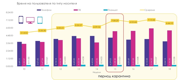 Фактор лета: как говорить с потребителем после карантина Фактор лета: как говорить с потребителем после карантина