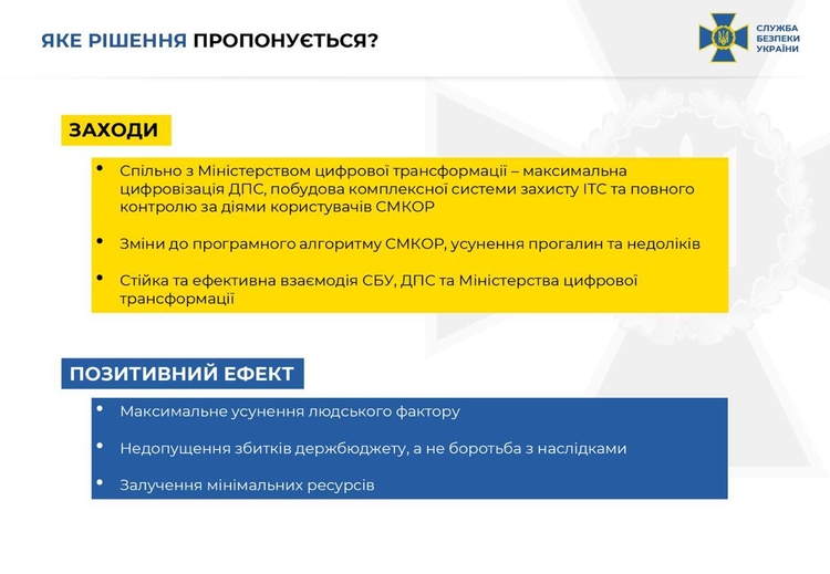 СБУ заблокувала «схему», від якої держава втрачала 2 мільярди на місяць СБУ заблокувала «схему», від якої держава втрачала 2 мільярди на місяць