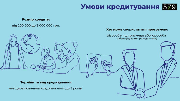 ЗЕД в епоху пандемії: як малому та середньому бізнесу залишитися на плаву ЗЕД в епоху пандемії: як малому та середньому бізнесу залишитися на плаву