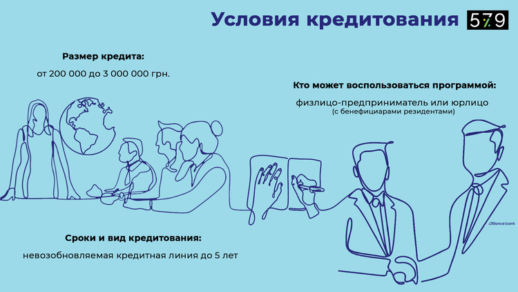 ВЭД в эпоху пандемии: как малому и среднему бизнесу остаться на плаву ВЭД в эпоху пандемии: как малому и среднему бизнесу остаться на плаву