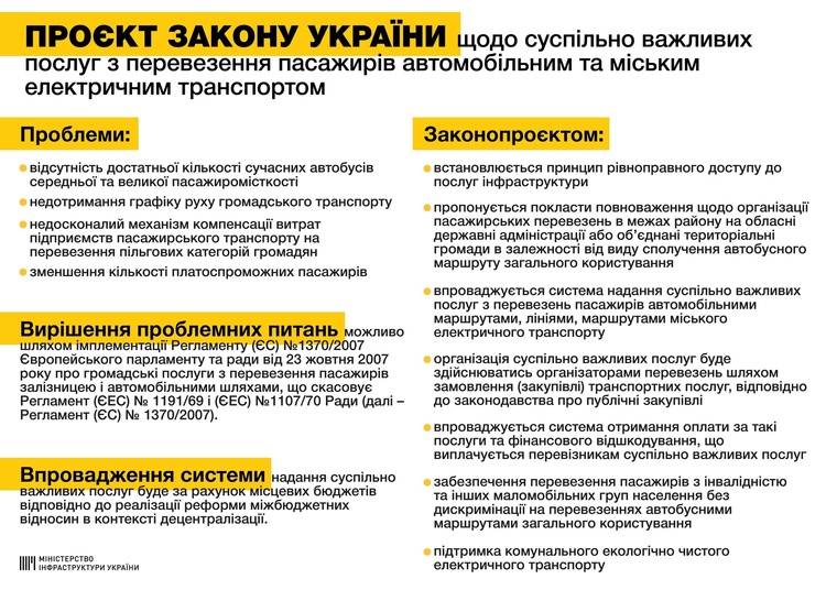 Мінінфраструктури розробило законопроєкт, що покращує роботу громадського транспорту Мінінфраструктури розробило законопроєкт, що покращує роботу громадського транспорту