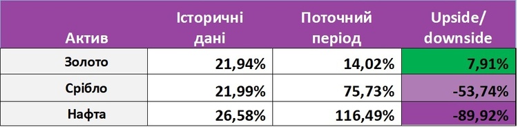 Зірки та смуги: як вибори в США вплинуть на «поведінку» долара Зірки та смуги: як вибори в США вплинуть на «поведінку» долара