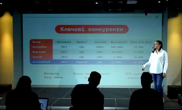 Три лайфхака: как стартапы добывают деньги у государства Три лайфхака: как стартапы добывают деньги у государства