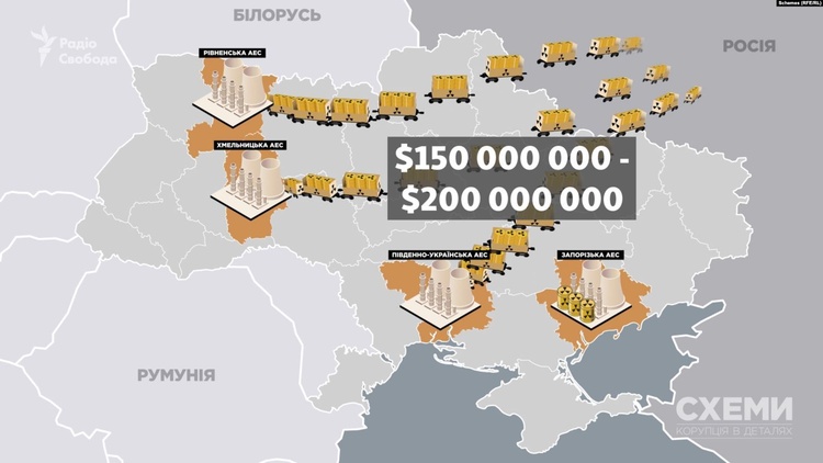 Україна щорічно платить Росії $200 млн за зберігання відпрацьованого ядерного палива – «Схеми» Україна щорічно платить Росії $200 млн за зберігання відпрацьованого ядерного палива – «Схеми»