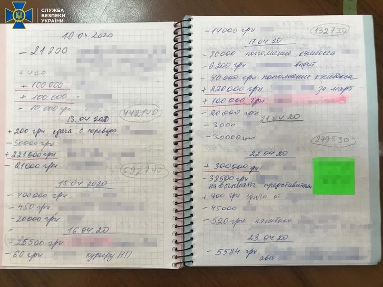 СБУ викрила керівників «Укрзалізниці» на організації корупційної схеми СБУ викрила керівників «Укрзалізниці» на організації корупційної схеми