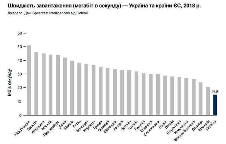 Торг (не) уместен: снизят ли налоги для мобильных операторов Торг (не) уместен: снизят ли налоги для мобильных операторов
