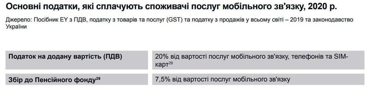 Торг (не) уместен: снизят ли налоги для мобильных операторов Торг (не) уместен: снизят ли налоги для мобильных операторов