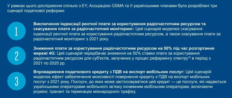 Торг (не) уместен: снизят ли налоги для мобильных операторов Торг (не) уместен: снизят ли налоги для мобильных операторов