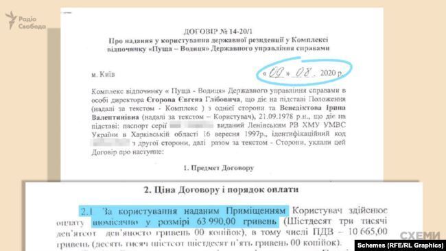 Венедіктова орендує президентську дачу в Пущі-Водиці вдвічі дешевше розрахункових цін, – ЗМІ Венедіктова орендує президентську дачу в Пущі-Водиці вдвічі дешевше розрахункових цін, – ЗМІ