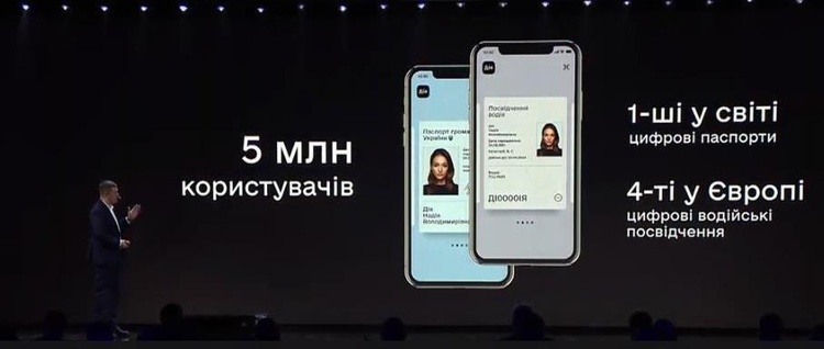 Государство в смартфоне и цифрах: как Зеленский и Федоров рапортовали о покорении космоса Государство в смартфоне и цифрах: как Зеленский и Федоров рапортовали о покорении космоса