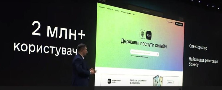 Государство в смартфоне и цифрах: как Зеленский и Федоров рапортовали о покорении космоса Государство в смартфоне и цифрах: как Зеленский и Федоров рапортовали о покорении космоса