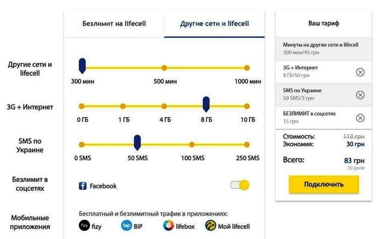 «Без пакета»: станут ли мобильные операторы супермаркетами «Без пакета»: станут ли мобильные операторы супермаркетами
