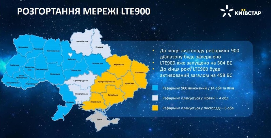 Президент «Киевстар»: «Мы не конкурируем с финансовой системой, а дополняем ее» Президент «Киевстар»: «Мы не конкурируем с финансовой системой, а дополняем ее»