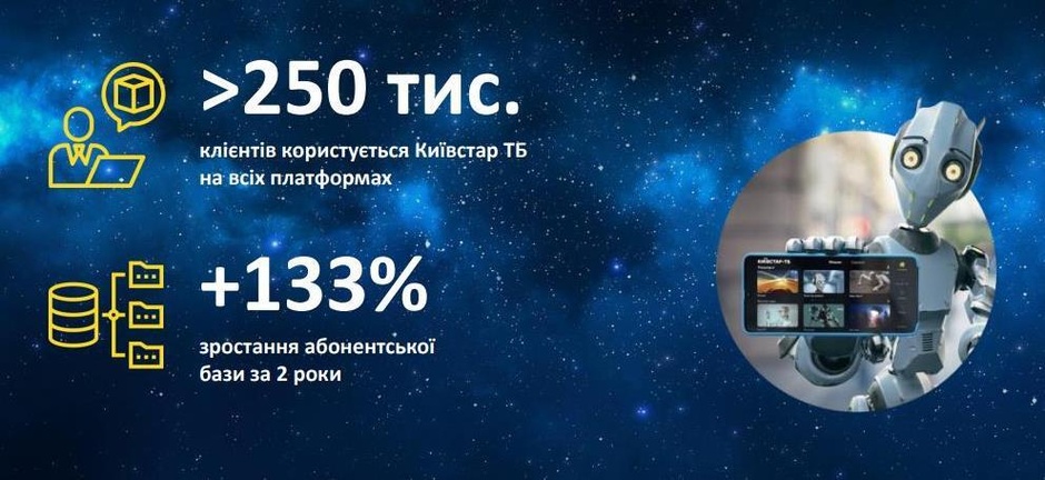 Президент «Киевстар»: «Мы не конкурируем с финансовой системой, а дополняем ее» Президент «Киевстар»: «Мы не конкурируем с финансовой системой, а дополняем ее»