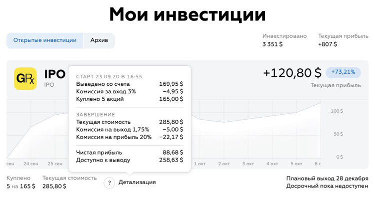 IPO и pre-IPO технологических компаний США в 2020 и 2021 годах: как вложиться в будущее IPO и pre-IPO технологических компаний США в 2020 и 2021 годах: как вложиться в будущее