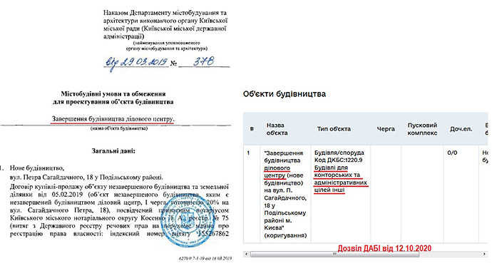 ДАБІ таки дозволила Вавришу будувати діловий центр в старовинному центрі Києва ДАБІ таки дозволила Вавришу будувати діловий центр в старовинному центрі Києва