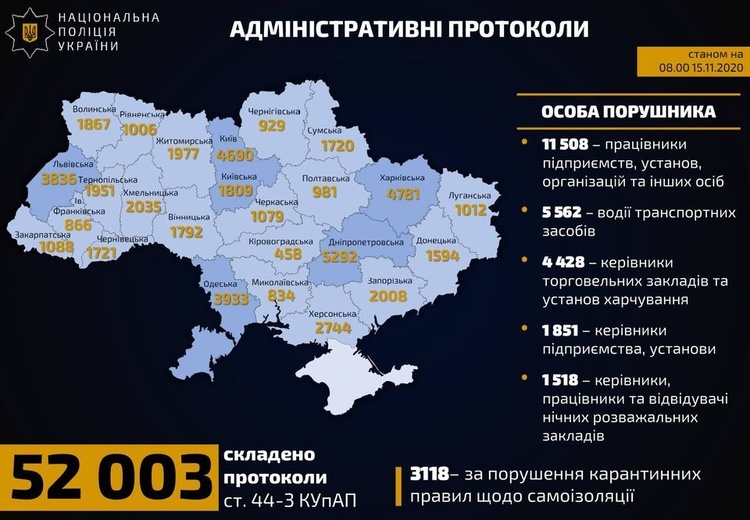 За перший день «карантину вихідного дня» поліція зафіксувала близько 1000 порушень За перший день «карантину вихідного дня» поліція зафіксувала близько 1000 порушень