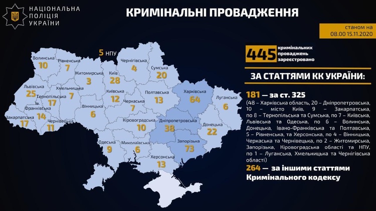 За перший день «карантину вихідного дня» поліція зафіксувала близько 1000 порушень За перший день «карантину вихідного дня» поліція зафіксувала близько 1000 порушень