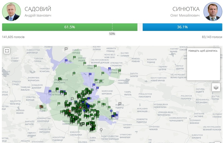 Місцеві вибори: результати екзит-полів після другого туру 22 листопада Місцеві вибори: результати екзит-полів після другого туру 22 листопада