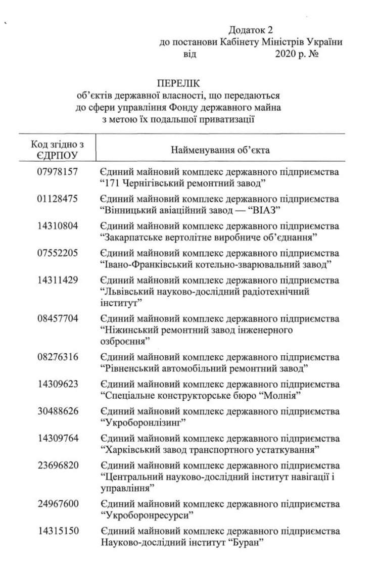 Уряд погодив передачу для подальшої приватизації 18 об'єктів «Укроборонпрому» Уряд погодив передачу для подальшої приватизації 18 об'єктів «Укроборонпрому»