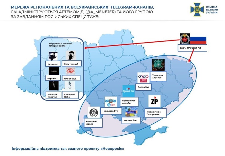 СБУ викрила агентурну мережу спецслужб РФ, яка дестабілізувала ситуацію в Україні через Telegram-канали СБУ викрила агентурну мережу спецслужб РФ, яка дестабілізувала ситуацію в Україні через Telegram-канали