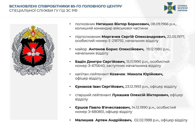 СБУ викрила агентурну мережу спецслужб РФ, яка дестабілізувала ситуацію в Україні через Telegram-канали СБУ викрила агентурну мережу спецслужб РФ, яка дестабілізувала ситуацію в Україні через Telegram-канали